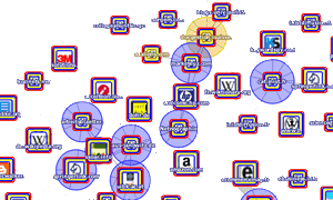 Netz